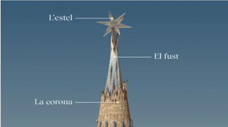 Torre della Vergine nella Basilica della Sagrada Familia a Barcellona (Spagna). | Torre della Vergine nella Basilica della Sagrada Familia a Barcellona (Spagna). | Credito: Arcidiocesi di Barcellona