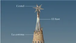 Torre della Vergine nella Basilica della Sagrada Familia a Barcellona (Spagna). / Credito: Arcidiocesi di Barcellona