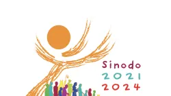 La copertina dell'Instrumentum Laboris del Sinodo 2023 - 2024 / Synod.va