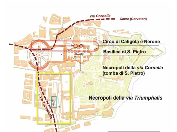 Alcune immagini della Necropoli sulla Via Trionfale |  | Musei Vaticani