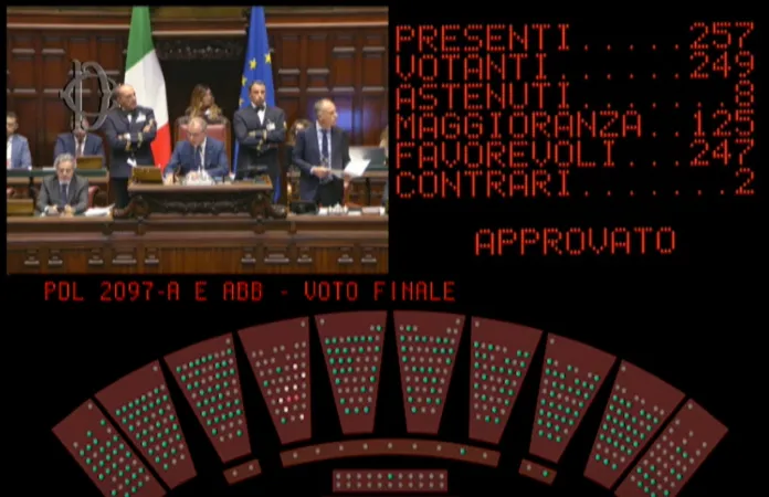 L'approvazione della Camera |  | Camera dei Deputati