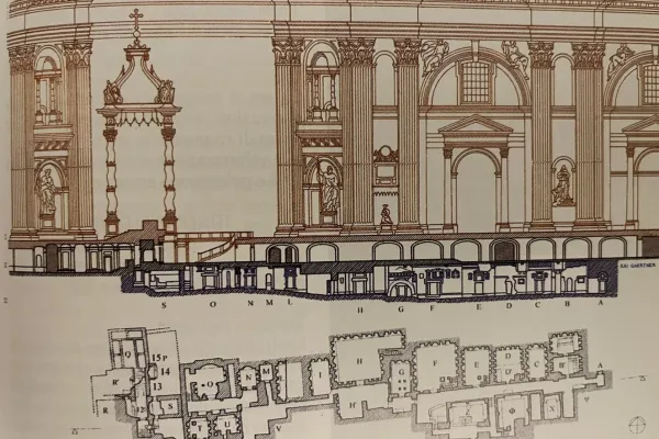 Fabbrica di San Pietro