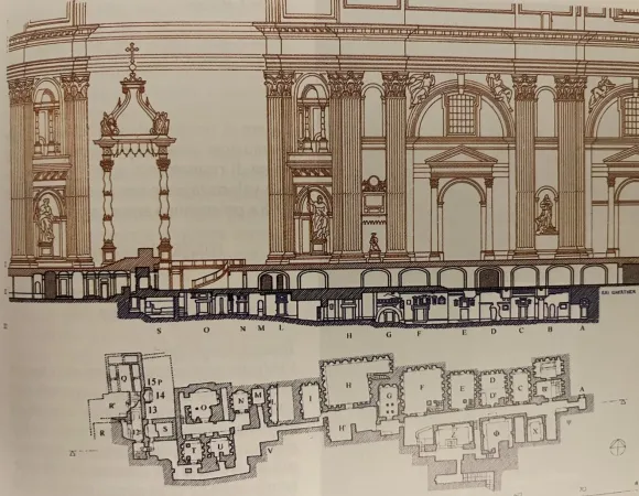 La basilica, le Grotte e la Necropoli |  | Fabbrica di San Pietro